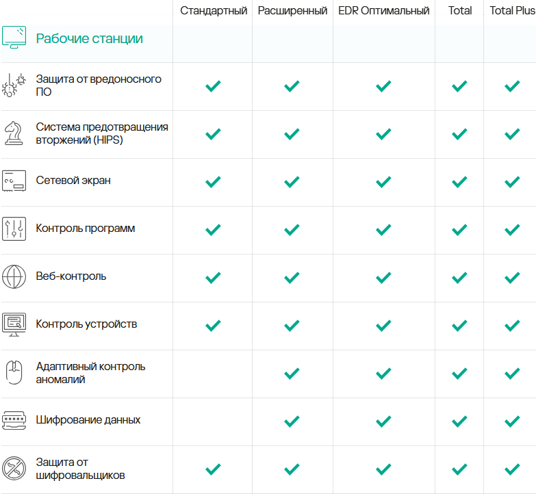 Рабочие станции.png